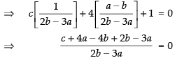 NCERT Exemplar: Straight Lines | Mathematics (Maths) for JEE Main & Advanced