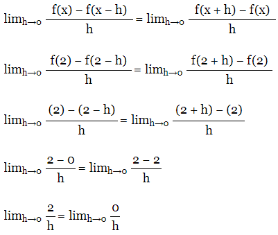 NCERT Solutions Exercise 5.2: Continuity & Differentiability | Mathematics (Maths) Class 12 - JEE