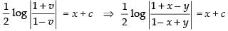 NCERT Exemplar: Differential Equations | Mathematics (Maths) for JEE Main & Advanced