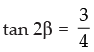 NCERT Exemplar: Trigonometric Functions | Mathematics (Maths) for JEE Main & Advanced