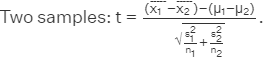 Hypothesis Testing | Applied Mathematics for Class 12 - Commerce
