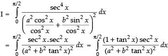 NCERT Exemplar: Integrals | Mathematics (Maths) for JEE Main & Advanced