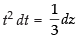 NCERT Exemplar: Integrals | Mathematics (Maths) for JEE Main & Advanced