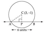 NCERT Exemplar: Conic Sections (Exercise) | Mathematics (Maths) for JEE Main & Advanced