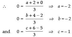 NCERT Exemplar: Introduction to Three Dimensional Geometry | Mathematics (Maths) Class 11 - Commerce