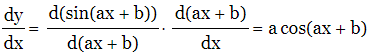 NCERT Solutions Exercise 5.2: Continuity & Differentiability | Mathematics (Maths) Class 12 - JEE