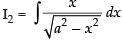 NCERT Exemplar: Integrals | Mathematics (Maths) for JEE Main & Advanced