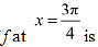 NCERT Solutions Class 12 Maths Chapter 6 - Application of Derivative