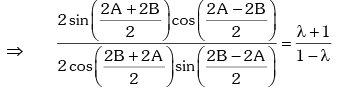 Trigonometric Ratios & Identities- 2 | Mathematics (Maths) for JEE Main & Advanced