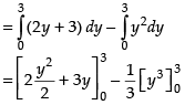 NCERT Exemplar: Application of Integrals | Mathematics (Maths) for JEE Main & Advanced