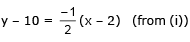 Parabola | Mathematics (Maths) for JEE Main & Advanced