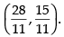 NCERT Exemplar - Linear Programming | Mathematics (Maths) Class 12 - JEE