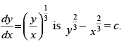 NCERT Exemplar: Differential Equations | Mathematics (Maths) for JEE Main & Advanced
