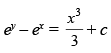 NCERT Exemplar: Differential Equations | Mathematics (Maths) for JEE Main & Advanced