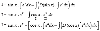 NCERT Exemplar: Differential Equations | Mathematics (Maths) for JEE Main & Advanced