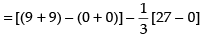 NCERT Exemplar: Application of Integrals | Mathematics (Maths) for JEE Main & Advanced