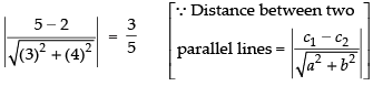 NCERT Exemplar: Straight Lines | Mathematics (Maths) for JEE Main & Advanced