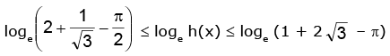 Real Valued Functions | Mathematics (Maths) for JEE Main & Advanced