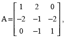 NCERT Exemplar - Determinants(Part-1) | Mathematics (Maths) Class 12 - JEE