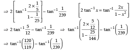 NCERT Exemplar: Inverse Trigonometric Functions | Mathematics (Maths) for JEE Main & Advanced