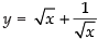 NCERT Exemplar: Limits and Derivatives | Mathematics (Maths) for JEE Main & Advanced