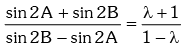 Trigonometric Ratios & Identities- 2 | Mathematics (Maths) for JEE Main & Advanced
