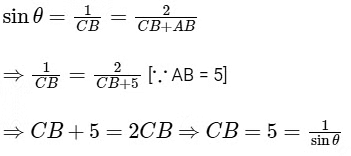 JEE Advanced Previous Year Questions (2018 - 2024): Circle | Mathematics (Maths) for JEE Main & Advanced