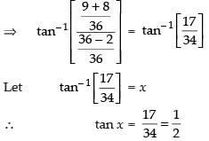 NCERT Exemplar: Inverse Trigonometric Functions | Mathematics (Maths) for JEE Main & Advanced