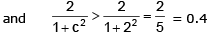 Increasing and Decreasing Functions & Monotonicity | Mathematics (Maths) for JEE Main & Advanced