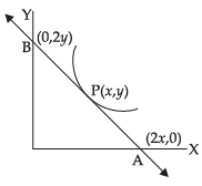 NCERT Exemplar: Differential Equations | Mathematics (Maths) for JEE Main & Advanced