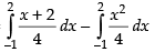 NCERT Exemplar: Application of Integrals | Mathematics (Maths) for JEE Main & Advanced
