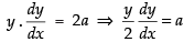 NCERT Exemplar: Differential Equations | Mathematics (Maths) for JEE Main & Advanced