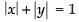 NCERT Exemplar: Straight Lines | Mathematics (Maths) for JEE Main & Advanced