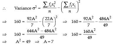NCERT Exemplar: Statistics | Mathematics (Maths) Class 11 - Commerce