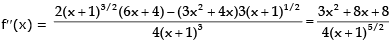 Increasing and Decreasing Functions & Monotonicity | Mathematics (Maths) for JEE Main & Advanced