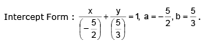 Point Slope Form and Two Point Form | Mathematics (Maths) Class 11 - Commerce