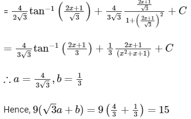 JEE Main Previous Year Questions (2025): Indefinite Integral | Chapter-wise Tests for JEE Main & Advanced