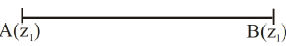 Detailed Notes: Complex Numbers | Mathematics (Maths) for JEE Main & Advanced