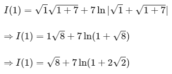 JEE Main Previous Year Questions (2025): Indefinite Integral | Chapter-wise Tests for JEE Main & Advanced