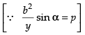 NCERT Exemplar: Application of Derivatives- 1 | Mathematics (Maths) for JEE Main & Advanced