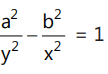 Revision Notes: Hyperbola | Mathematics (Maths) for JEE Main & Advanced