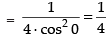NCERT Exemplar: Limits and Derivatives | Mathematics (Maths) for JEE Main & Advanced
