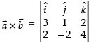 NCERT Exemplar: Vectors | Mathematics (Maths) Class 12 - JEE