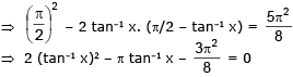 Solved Examples for JEE: Inverse Trigonometric Functions | Mathematics (Maths) for JEE Main & Advanced
