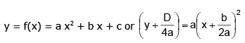 Examples: Quadratic Equations | Mathematics (Maths) for JEE Main & Advanced