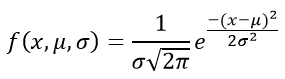 Normal Distribution | Applied Mathematics for Class 12 - Commerce