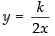 NCERT Exemplar: Application of Derivatives- 1 | Mathematics (Maths) for JEE Main & Advanced