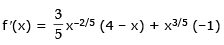 Increasing and Decreasing Functions & Monotonicity | Mathematics (Maths) for JEE Main & Advanced