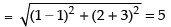 NCERT Exemplar: Conic Sections (Exercise) | Mathematics (Maths) for JEE Main & Advanced