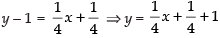 NCERT Exemplar: Application of Integrals | Mathematics (Maths) for JEE Main & Advanced